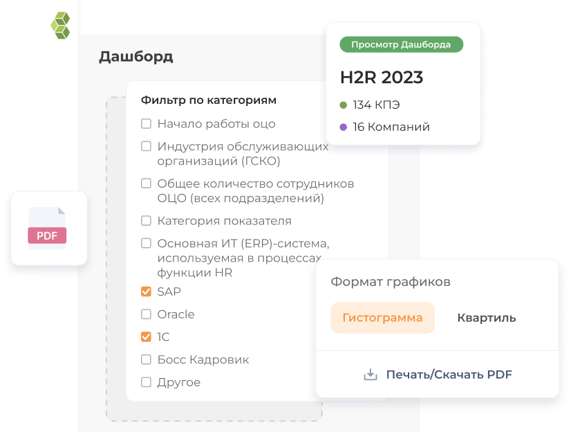 Возможности сервиса