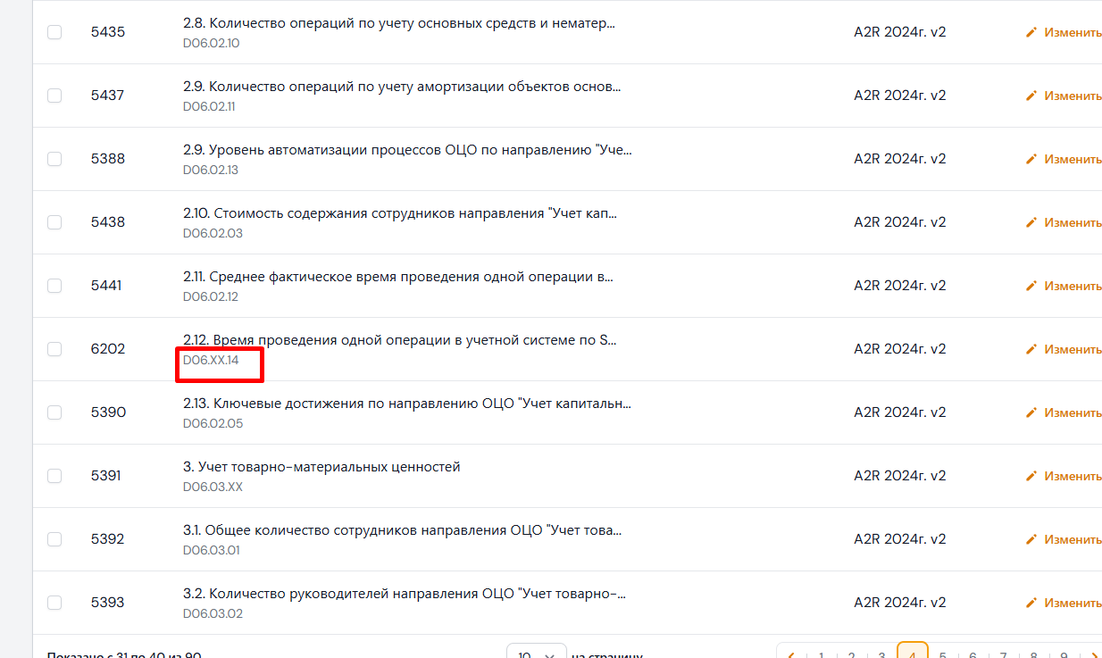 H2R: управление персоналом